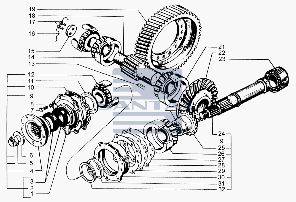 �������� ������� �������� ������� ����� (���� � ��������) ���� 65053-02